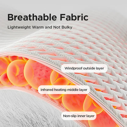 Electric Heating Wrist Guard Vibration Massage Hot Compress